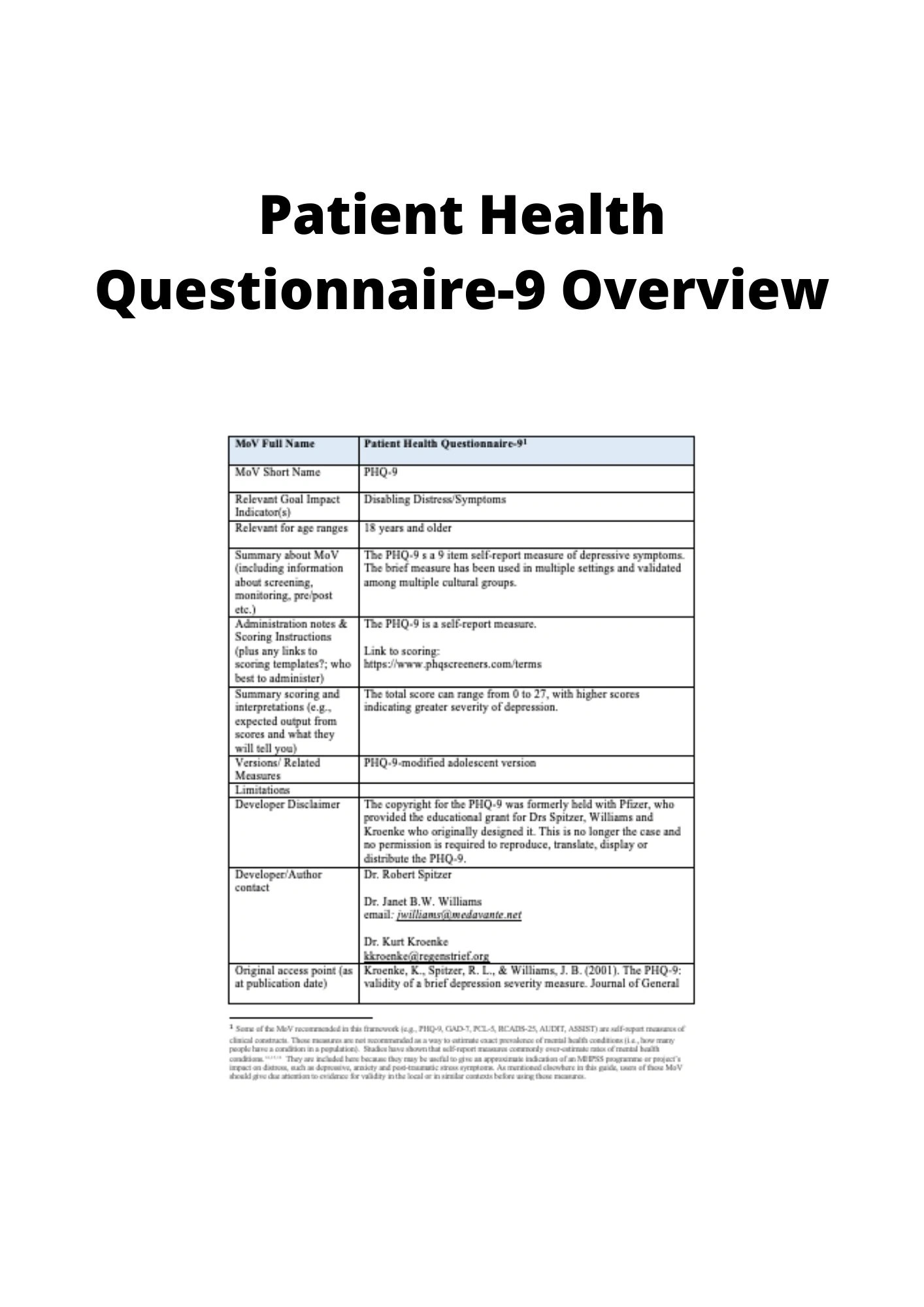 Patient Health Questionnaire Overview Iasc Mhpss M E Framework Mov