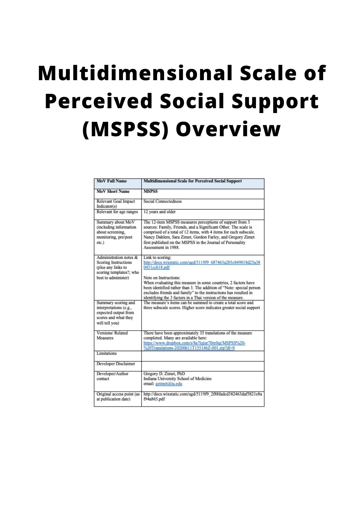 Multidimensional Scale Of Perceived Social Support Mspss Overview