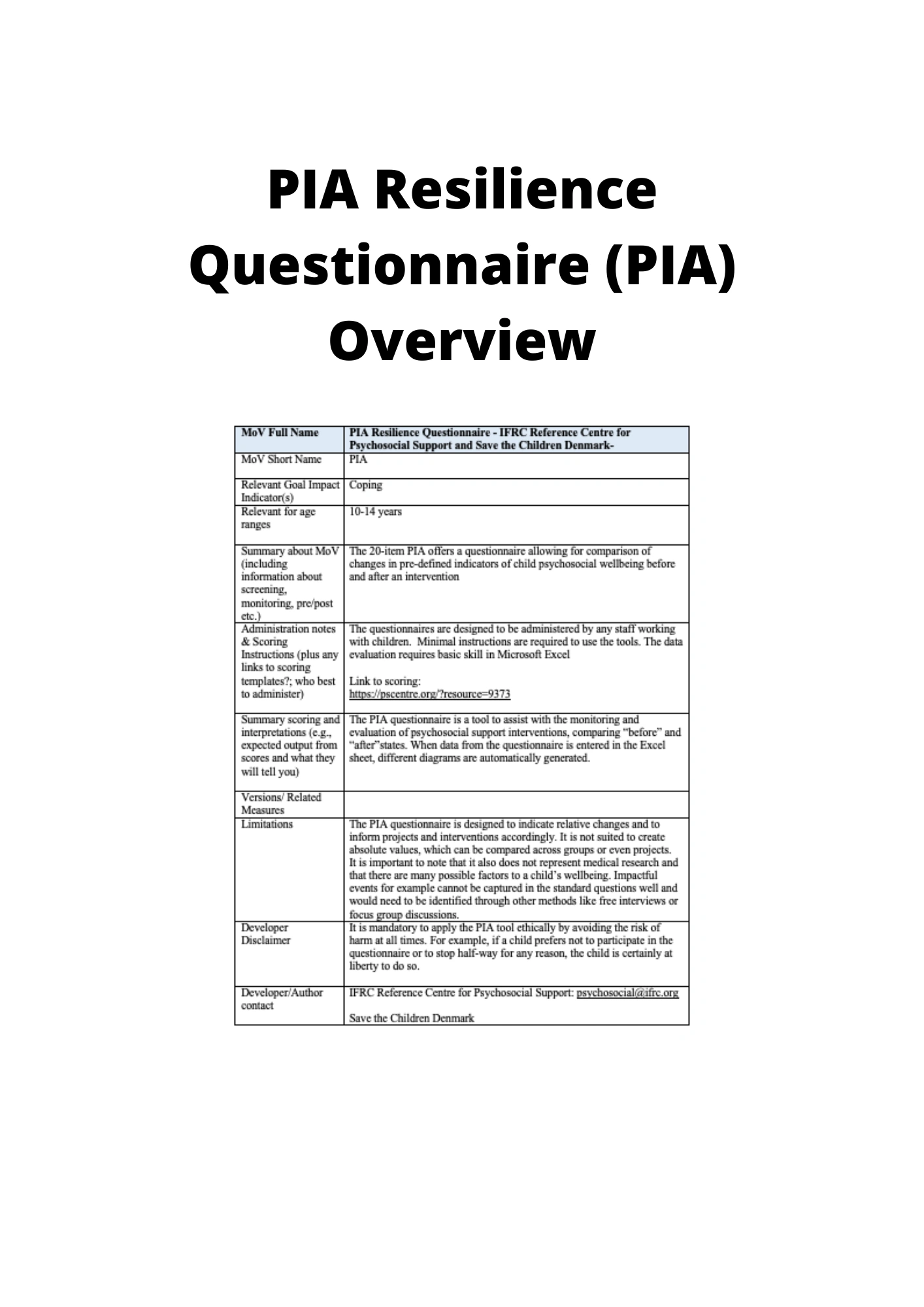 Pia Resilience Questionnaire Pia Overview Iasc Mhpss M E Framework