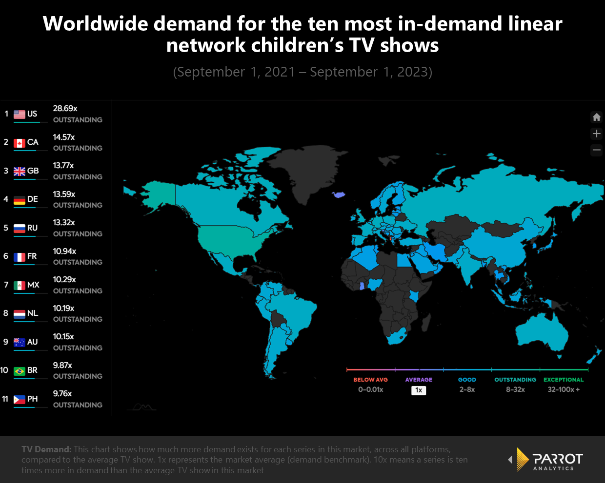 What Is Linear TV and Is It Becoming Obsolete?