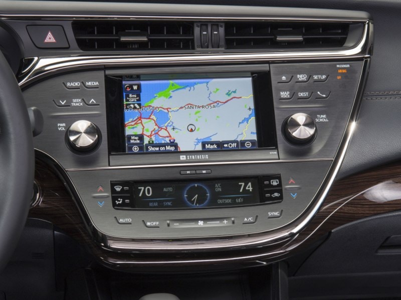 10 Things You Need To Know About The 2015 Toyota Avalon Autobytel