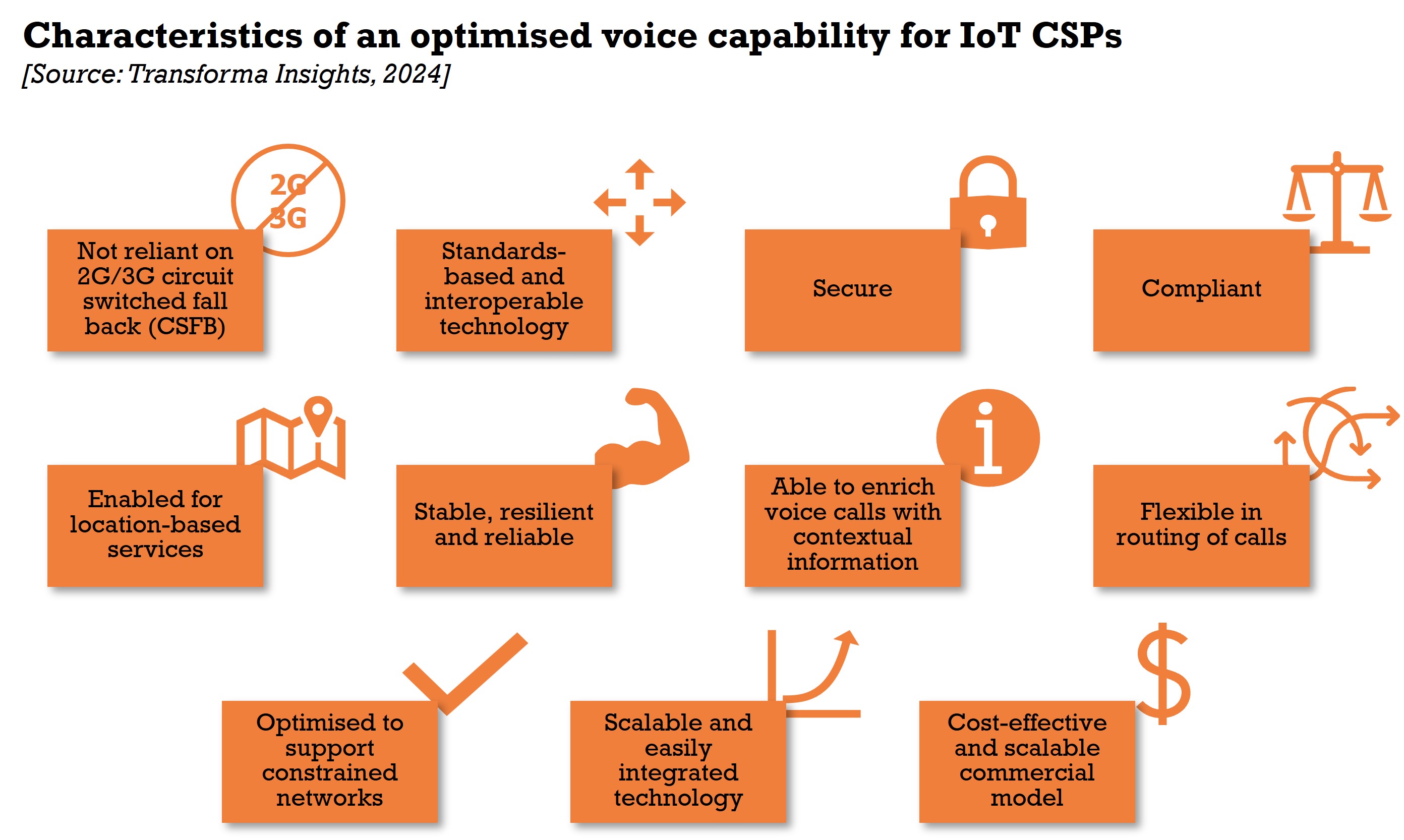 voice-11-capabilities-title.jpg