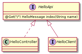 hello-micronaut-class-diagram.png