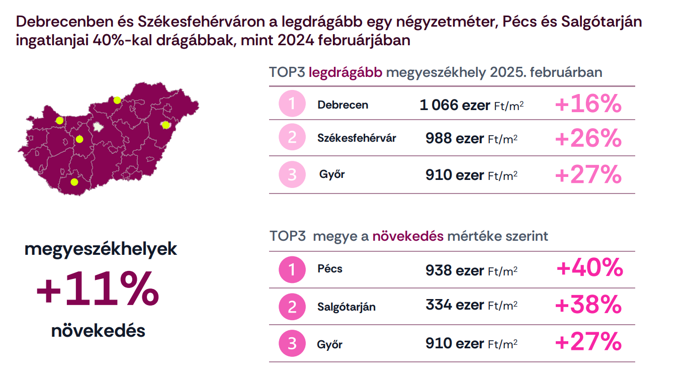 Képernyőkép 2025-02-25 134616.png