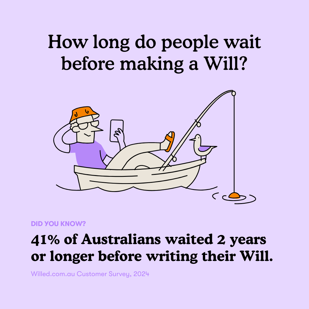 2 - How long do people wait before making a will.png