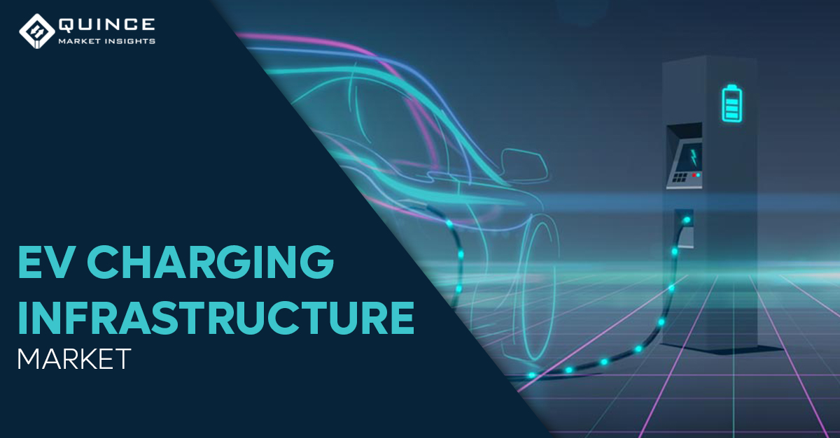 QMI Insights Blog | Major Trends In EV Charging Infrastructure Market