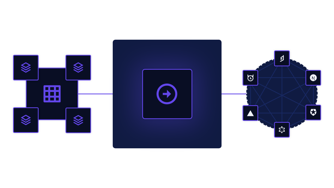 Moving from monolith to microservice