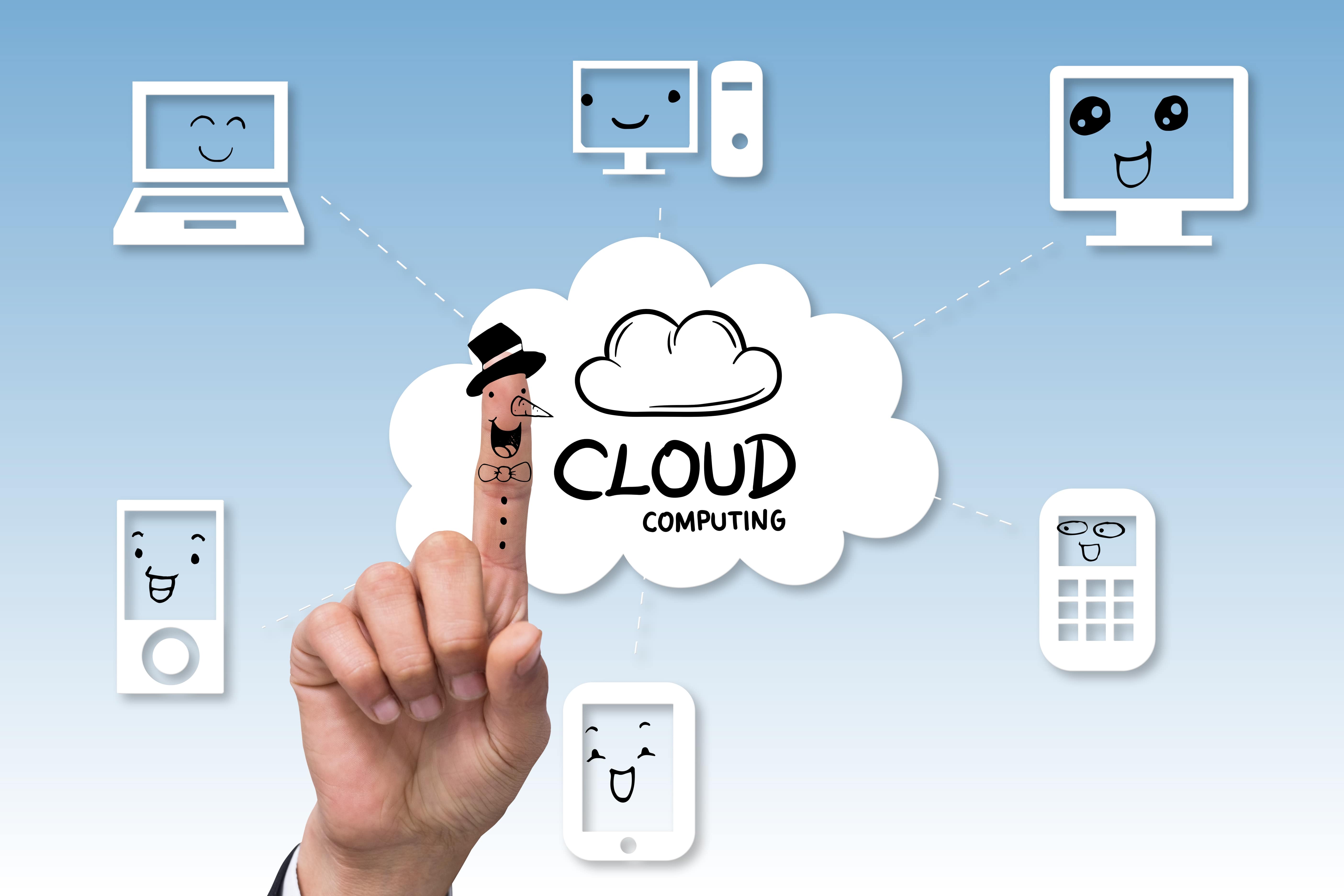 Quiz 2 Google Cloud Skills Boost - Google Cloud Computing Foundations: Infrastructure in Google Cloud