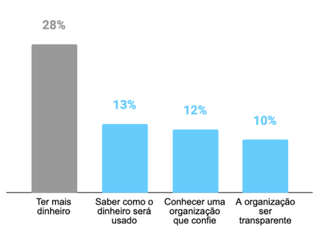 grafico.png