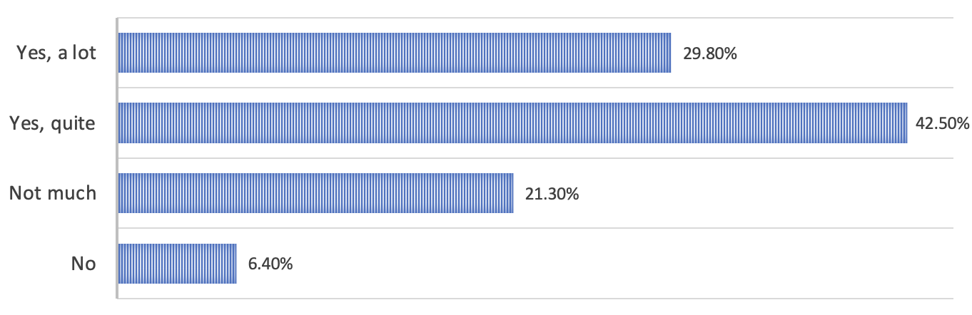 sil2022-sustainability-en.png