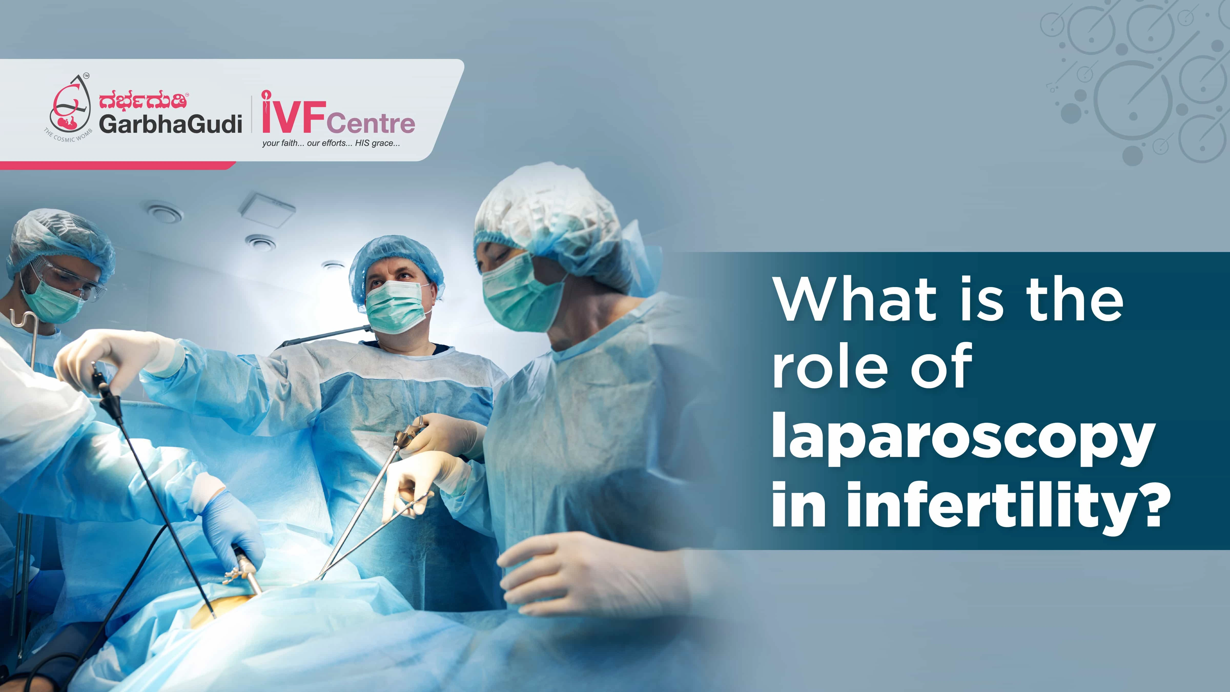 What Is The Role Of Laparoscopy In Infertility Garbhagudi Ivf Centre