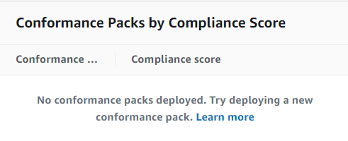 How To Use AWS Config