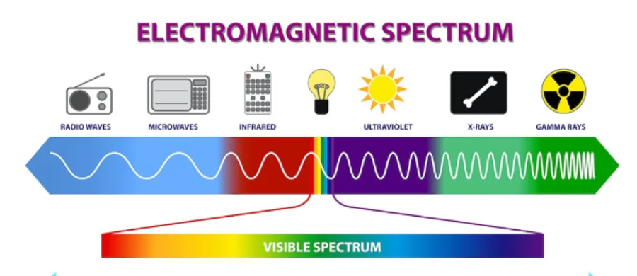 electromagnetic_spectrum.png