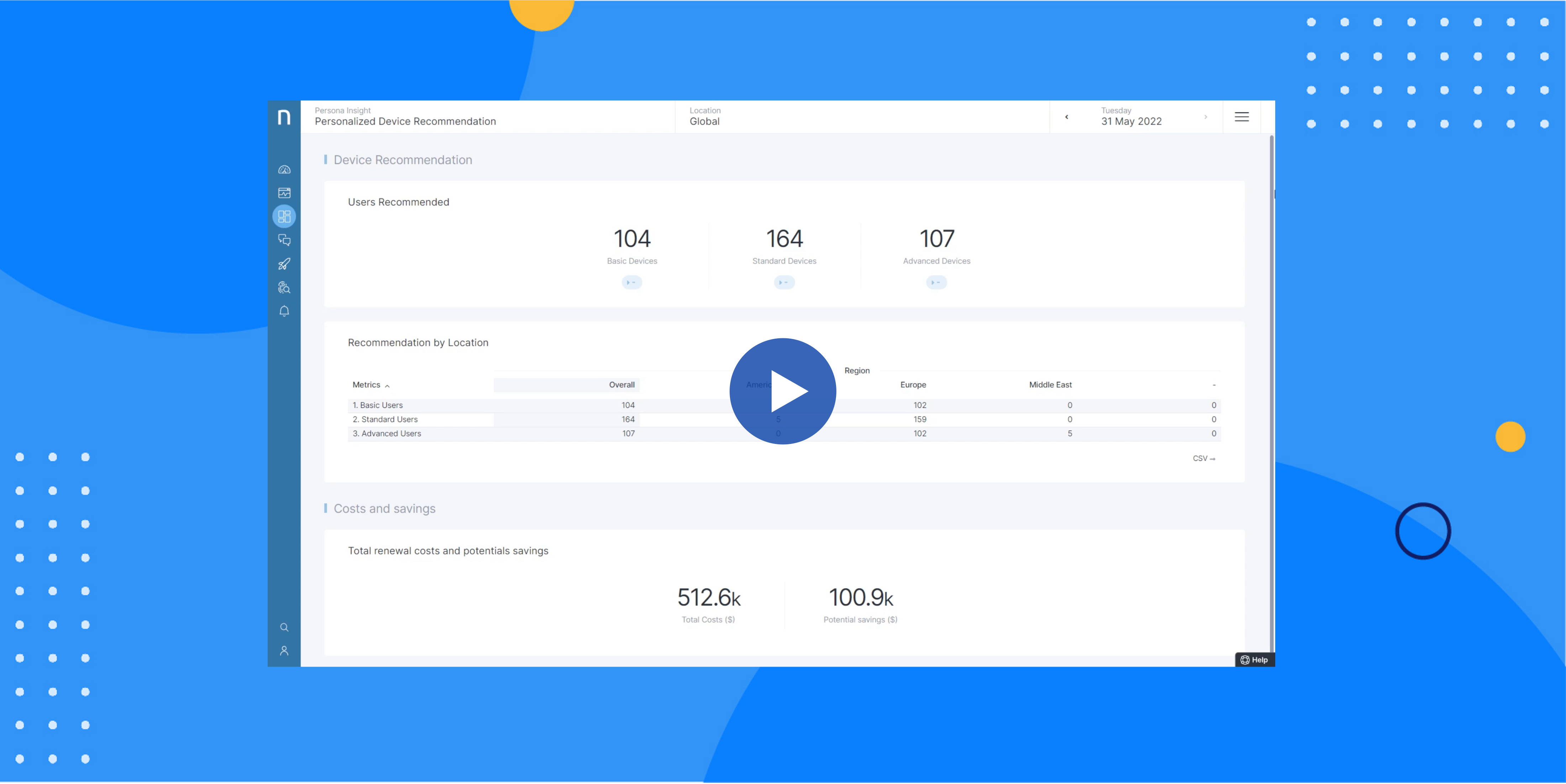 Personas: Provisioning the Right Device for Every Employee | Product ...