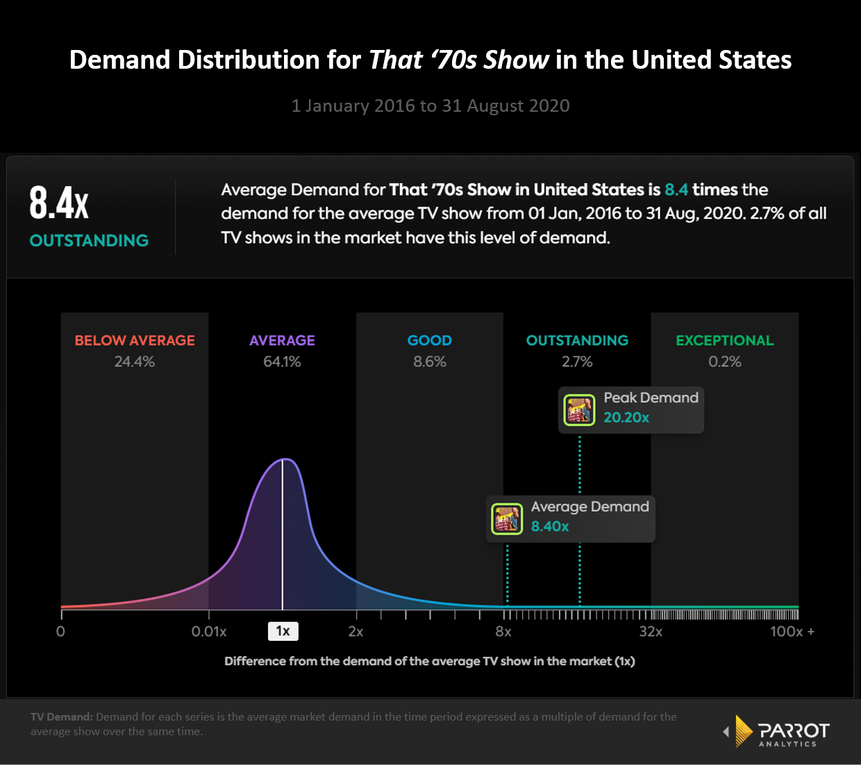 netflix-effect-2.png