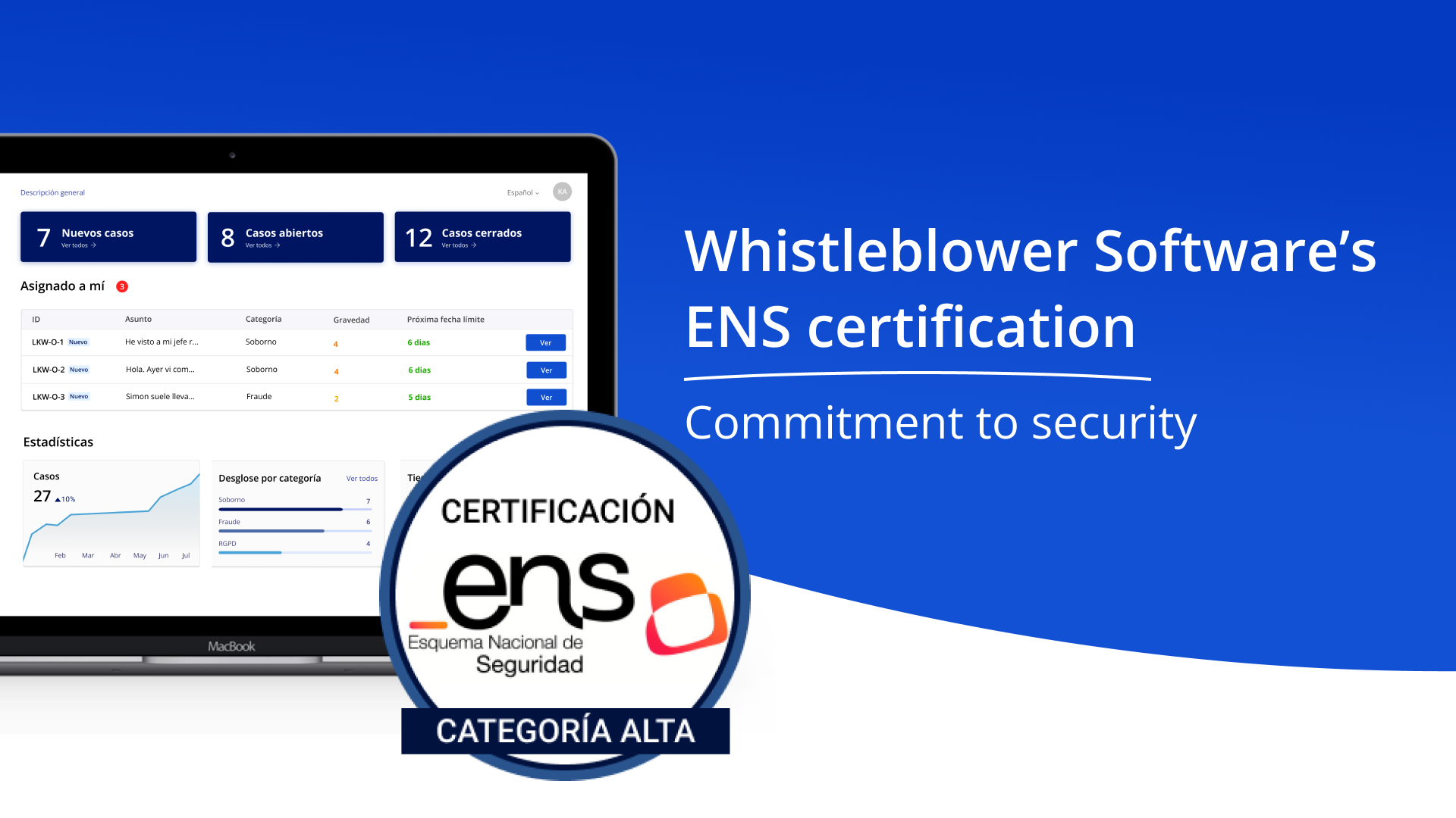 whistleblower software ENS certification Spain.png