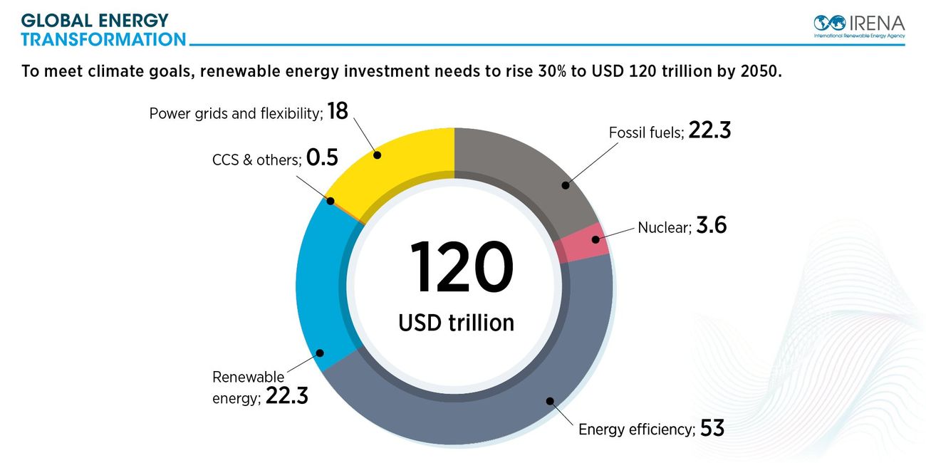 how-reneum-benefits-renewable-energy-producers-3.jpg