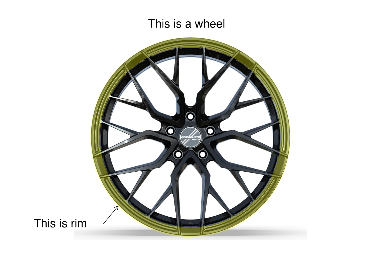 63ea727669bdb2d293cbc89a_Wheel and rim.png