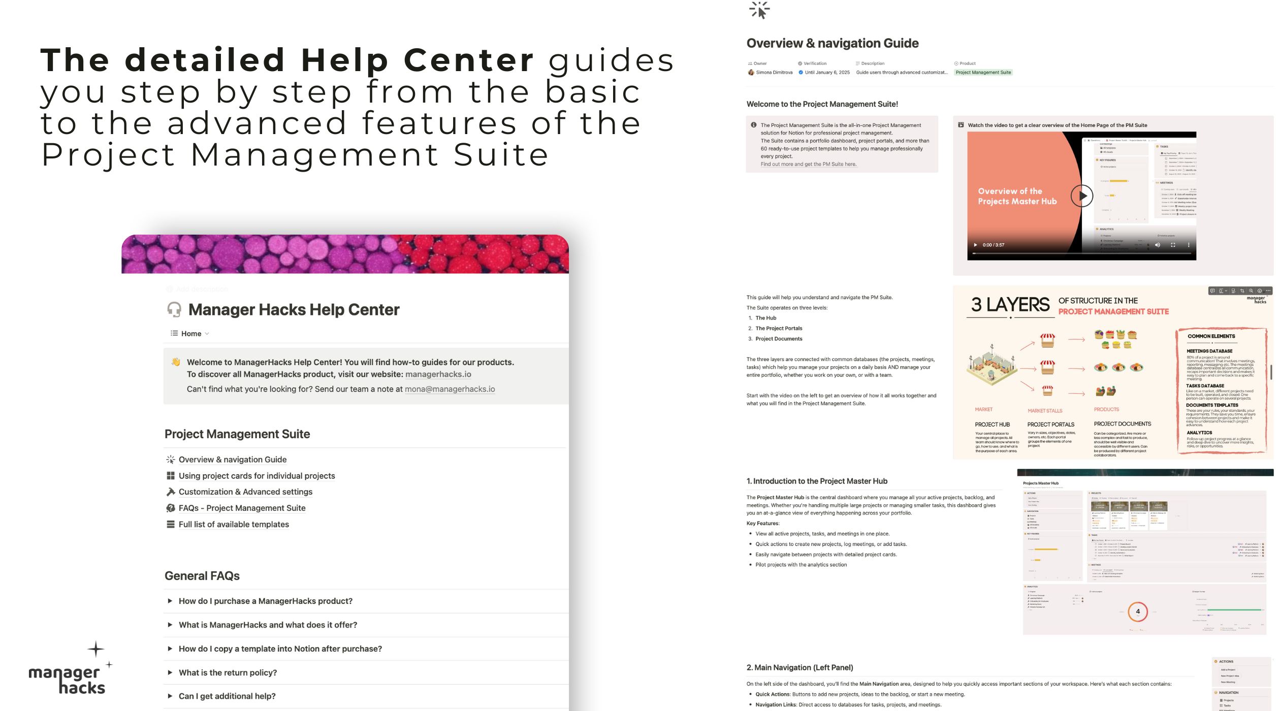 Screenshot of the ManagerHacks Help Center, providing detailed step-by-step guides for the Project Management Suite and how-to articles for better project management.