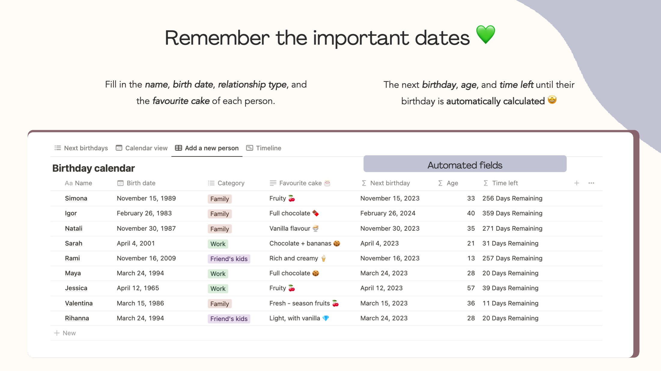 Screenshot of a Notion birthday calendar template showing how to track important dates and anniversaries