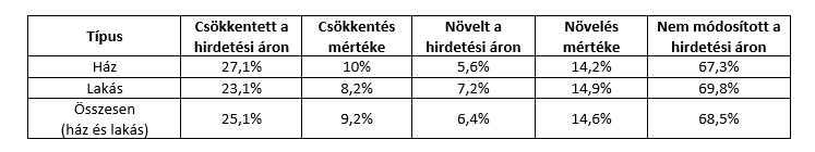 Képernyőkép 2024-03-04 091037.png