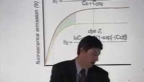 Professor Douglas Hart speaking in a classroom, projector screen with graph and mathematical equations in background
