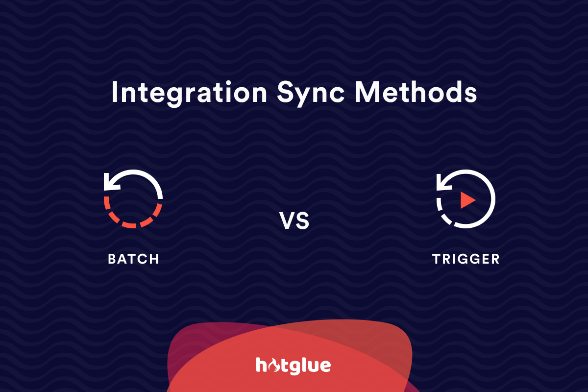 Integration Sync Methods: Batch vs Trigger cover