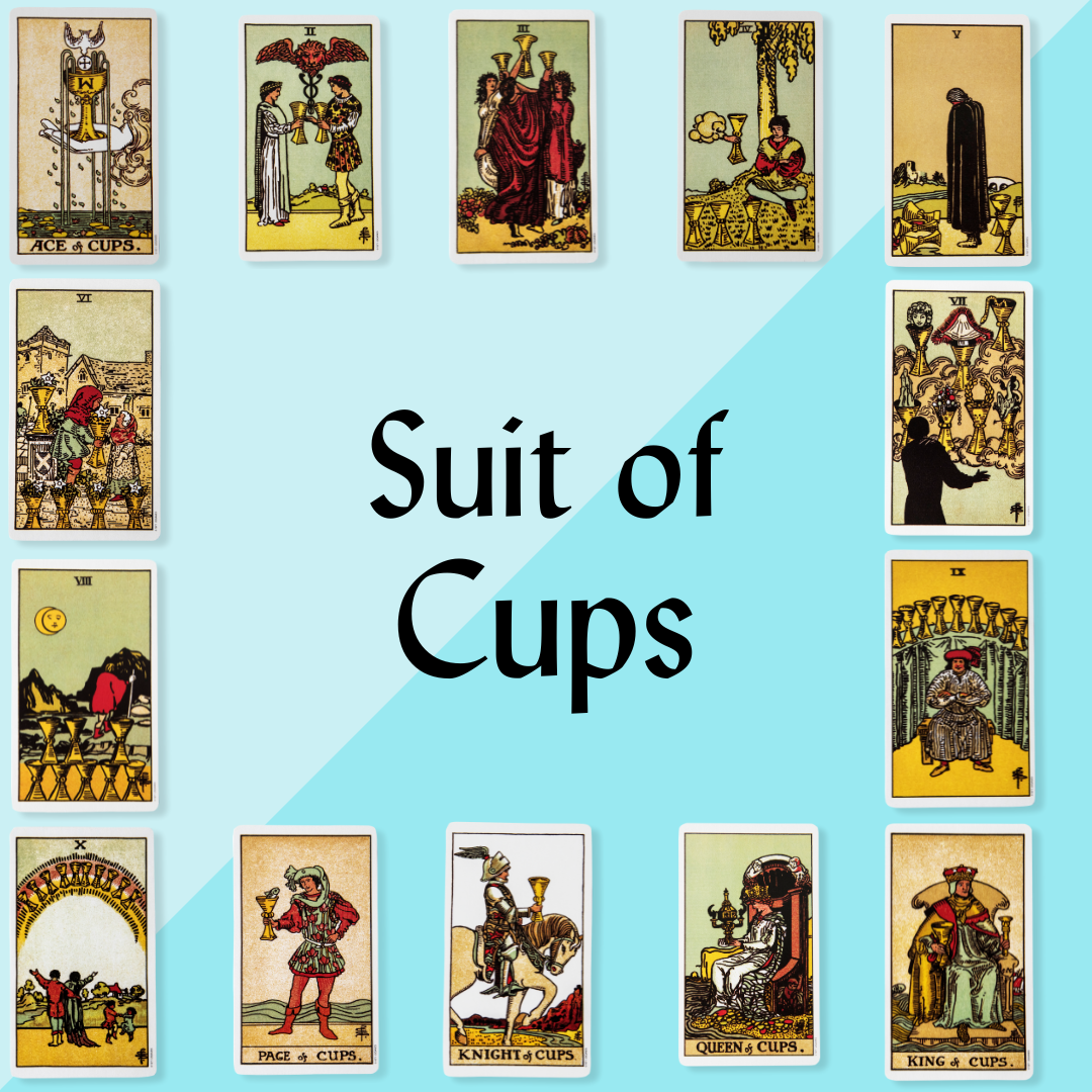 Ace of Cups (Upright), Suit of Cups, Tarot Card Meanings.