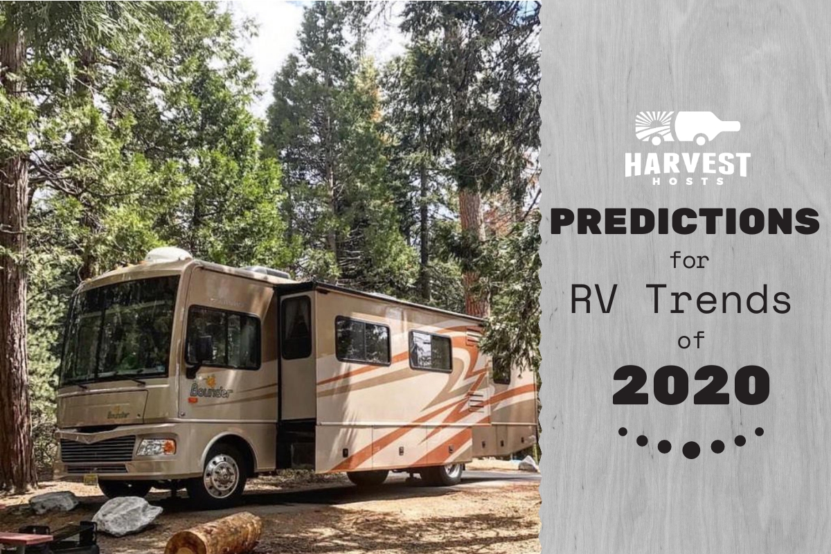 Predictions for RV Trends of 202