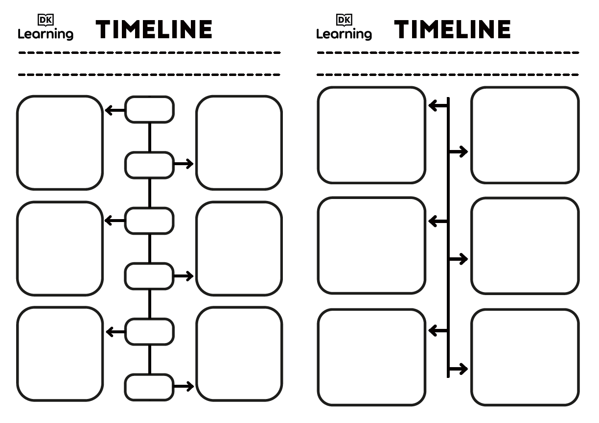 A Century of Invention: Learning about the reign of Queen Elizabeth II