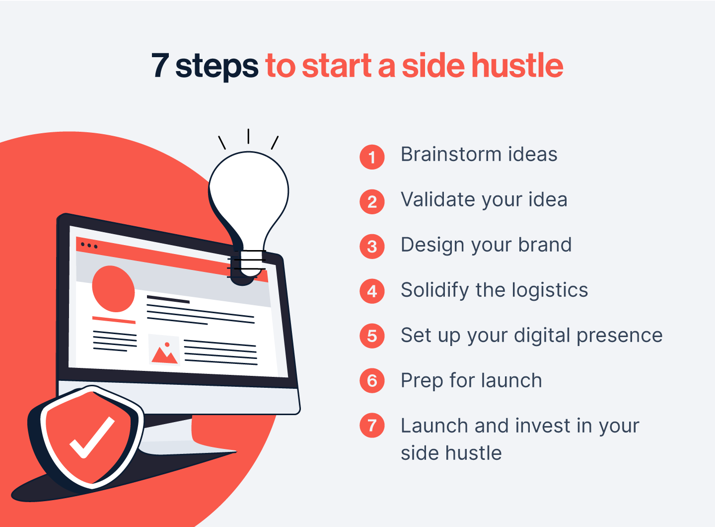 steps-to-start-a-side-hustle.png