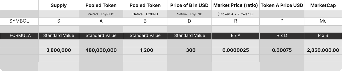 Table 01_0k.png