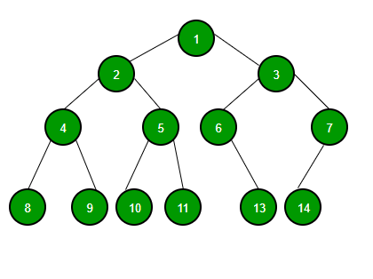 binary-tree-to-DLL (1).png