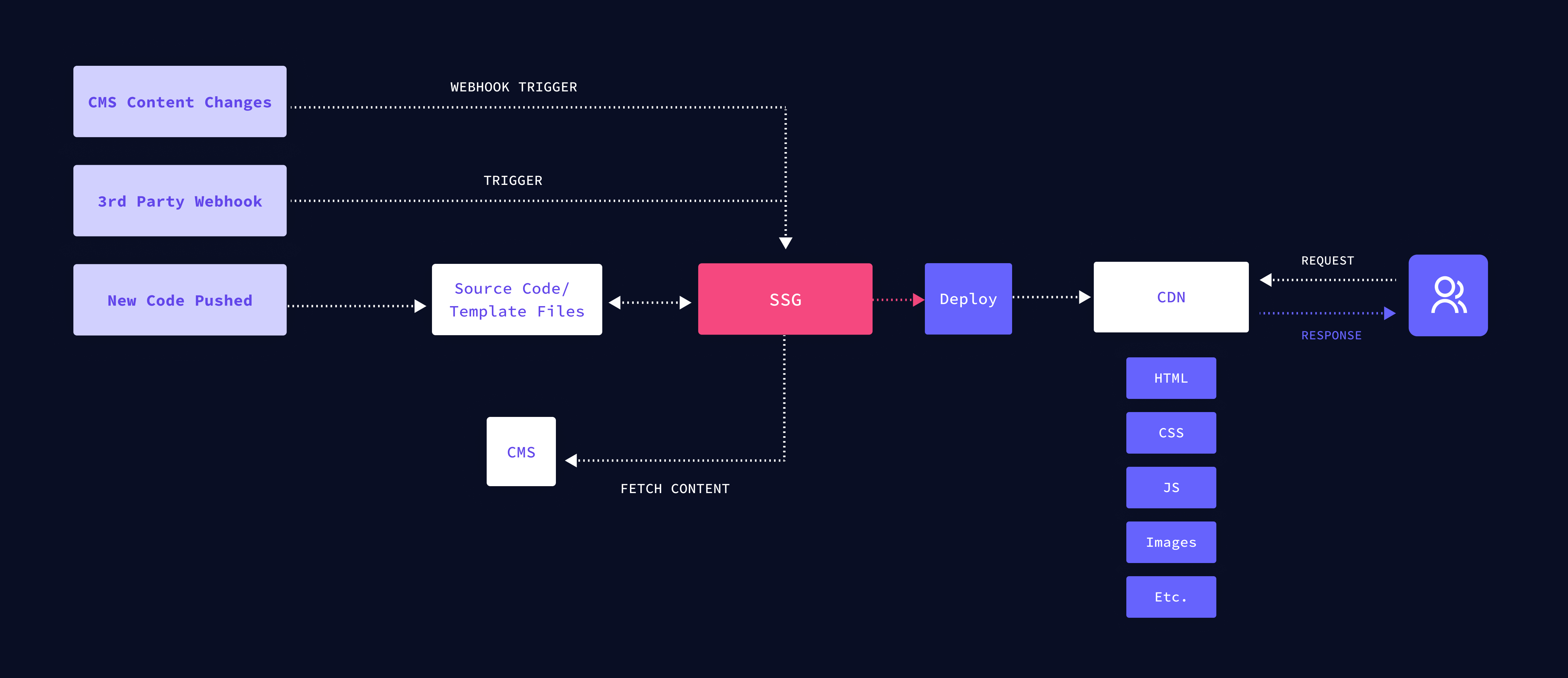 /on/demandware.static/-/Sites