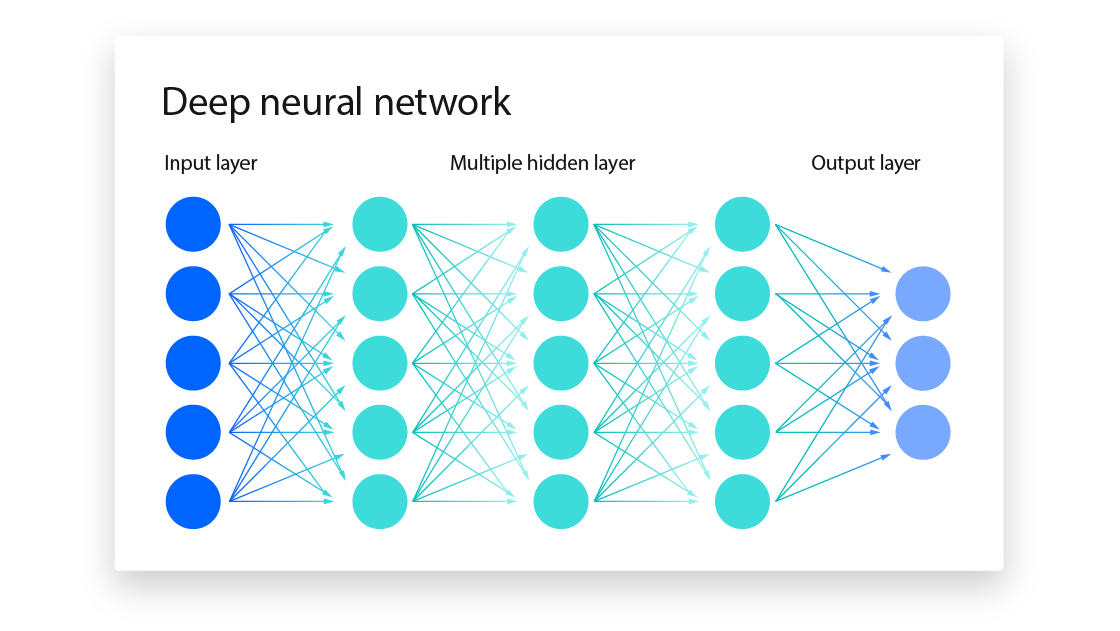 neural_networks.png