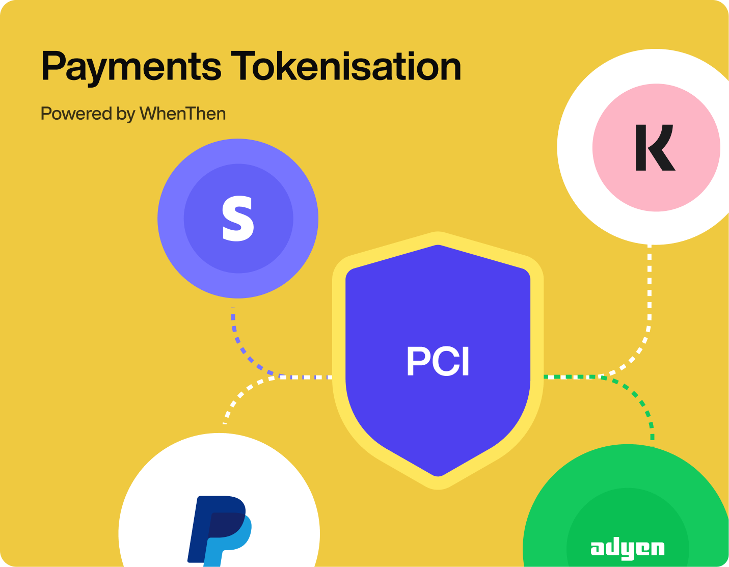 Payment Tokenization Explained