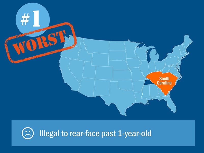 Car Seat Laws in South Carolina