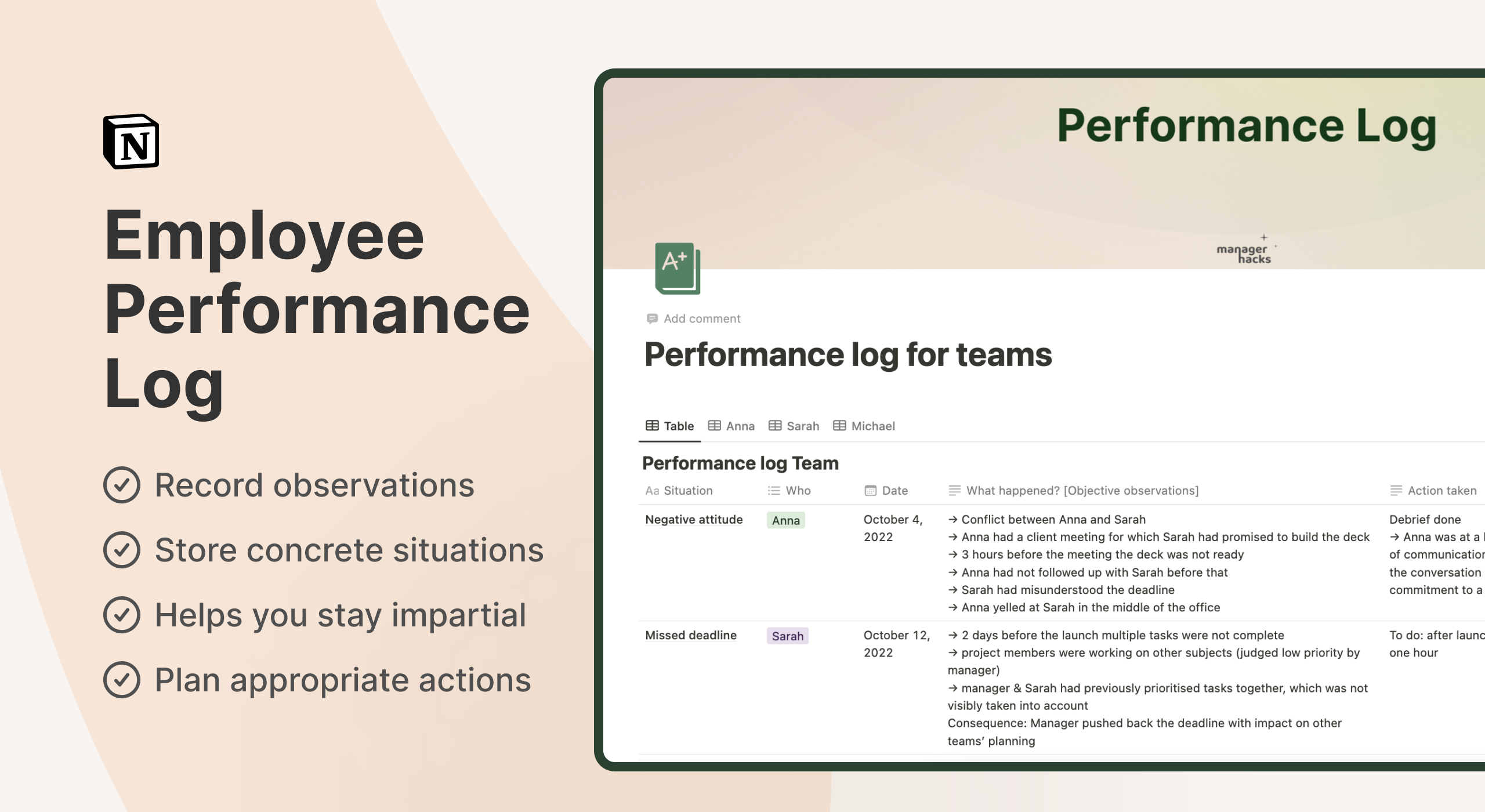 Employee performance log template - track observations, concrete actions, and improvement plans.