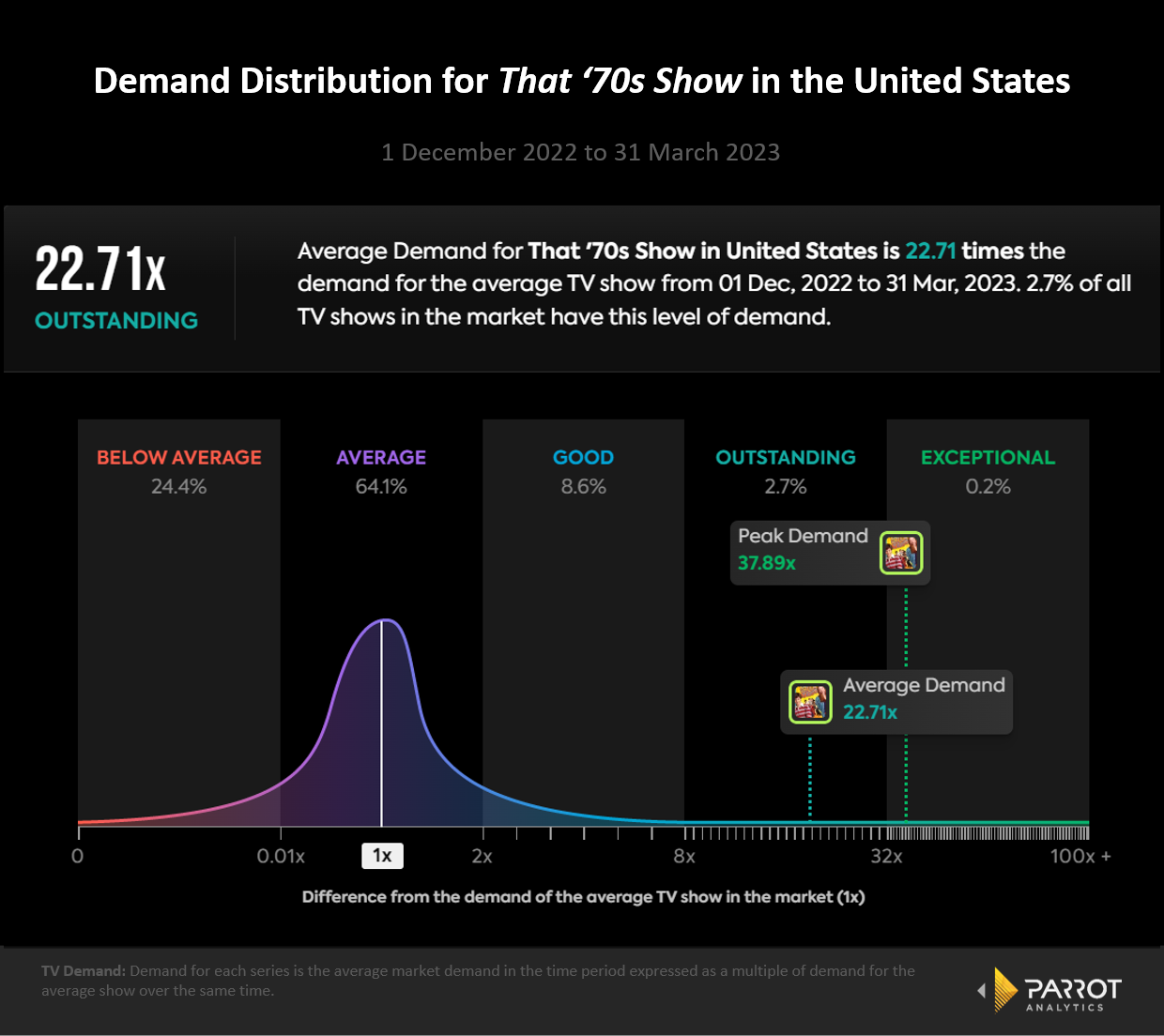 netflix-effect-4.png