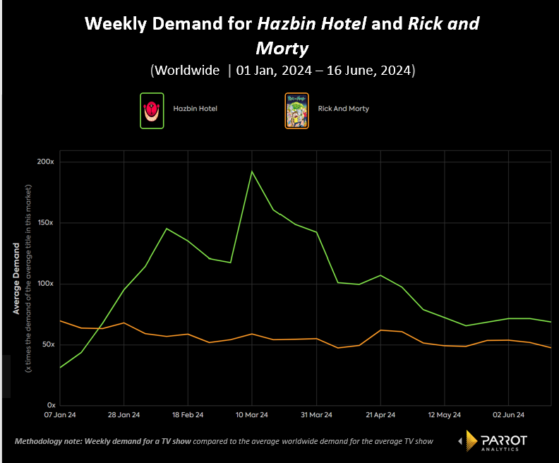 hazbin_hotel_v_rick_and_morty.png