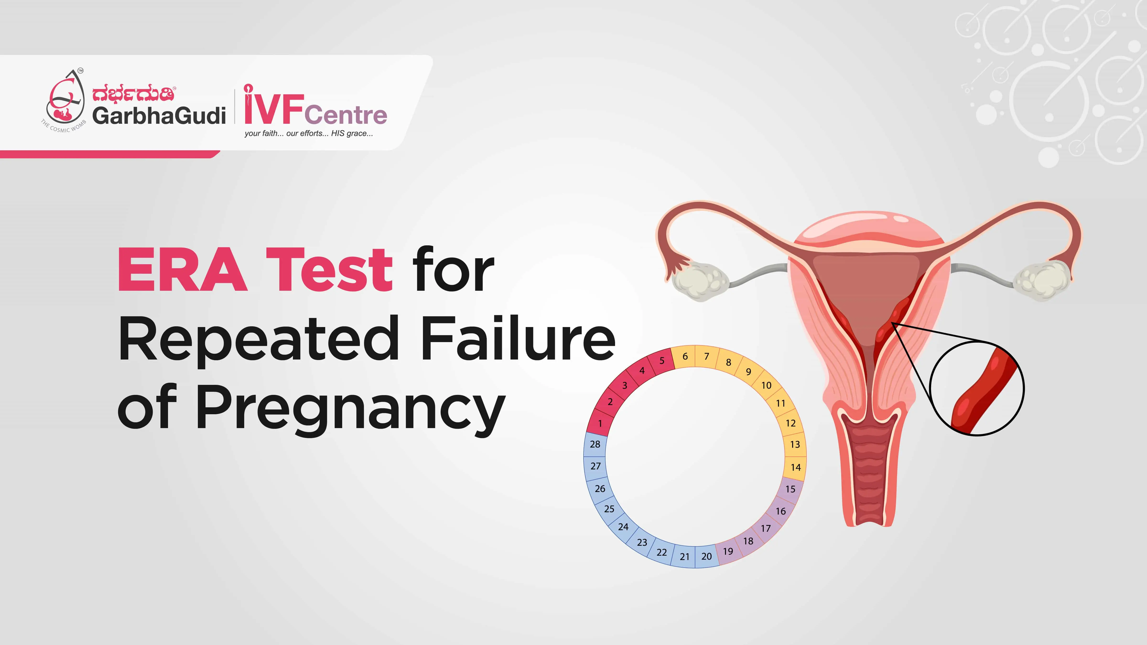 ERA Test for Repeated Failure of Pregnancy 