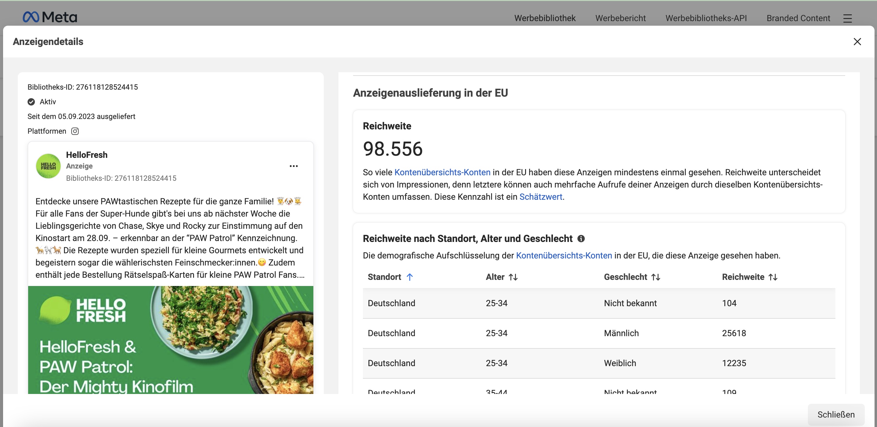 meta_ads_library_hellofresh_reichweite.jpg