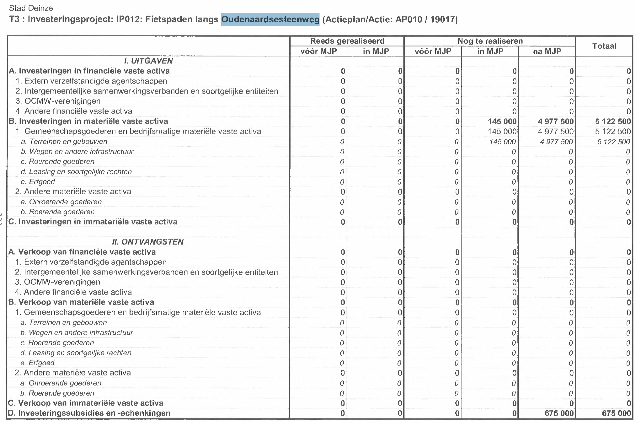 Schermafbeelding 2024-07-07 om 09.56.31.png