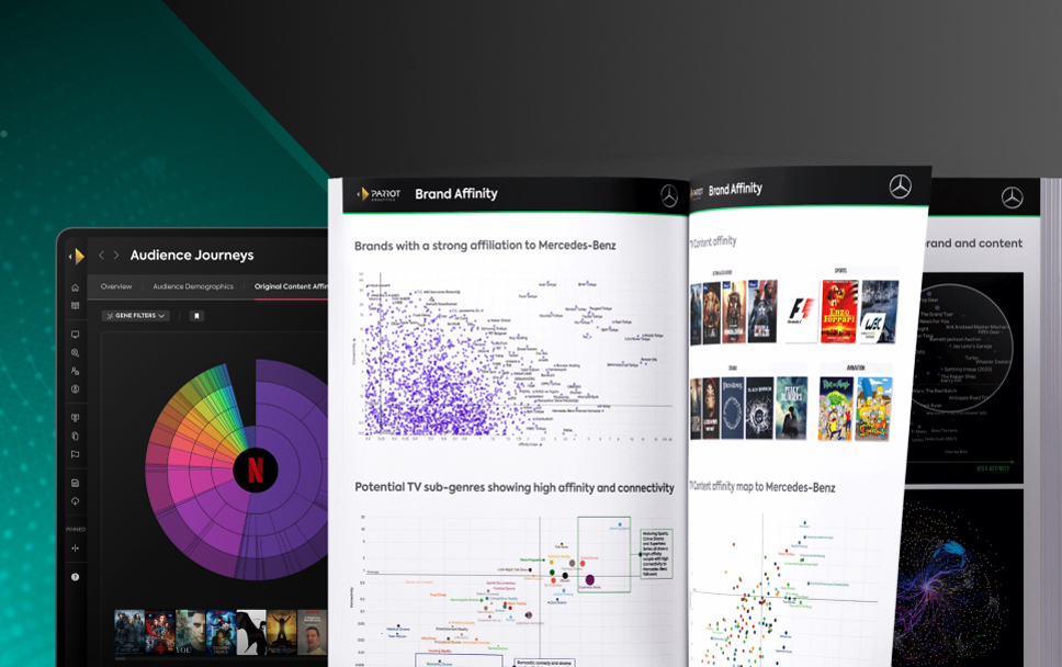 Parrot Analytics: The leader in global entertainment analytics | Parrot ...