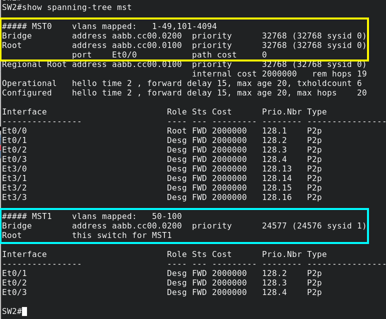 Deep Dive into Multiple Spanning Tree Protocol (MSTP) 12.png