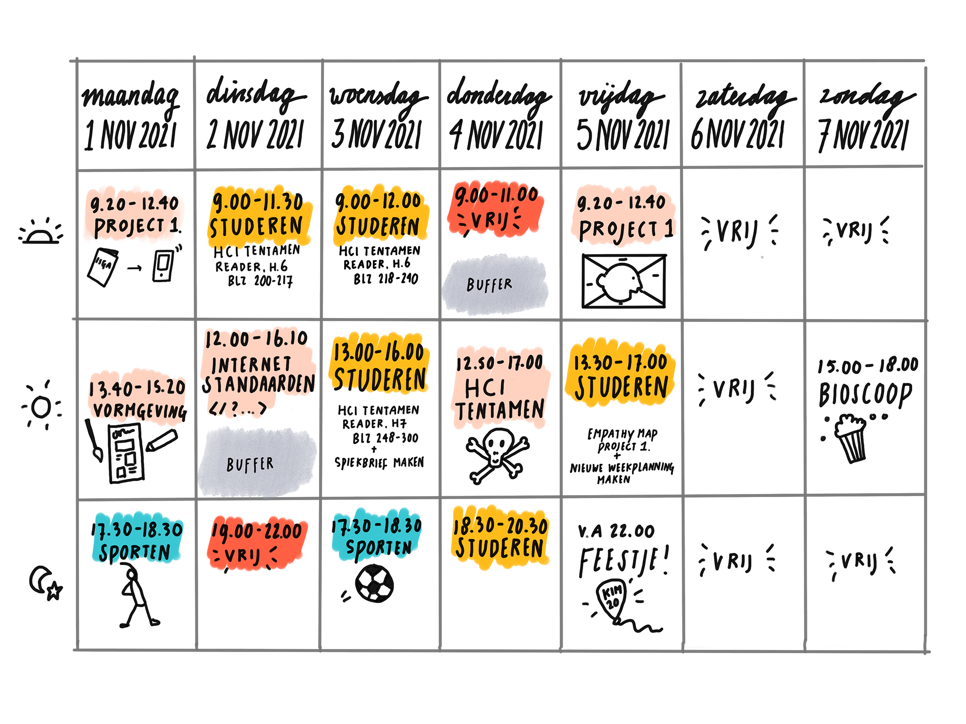 example of Maak je eigen studieplanning