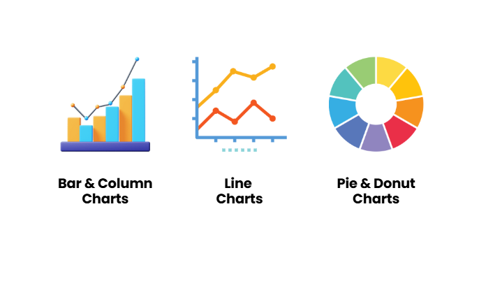 Bar & Column, Line, Pie & Donut Charts - Centre Image 1.png