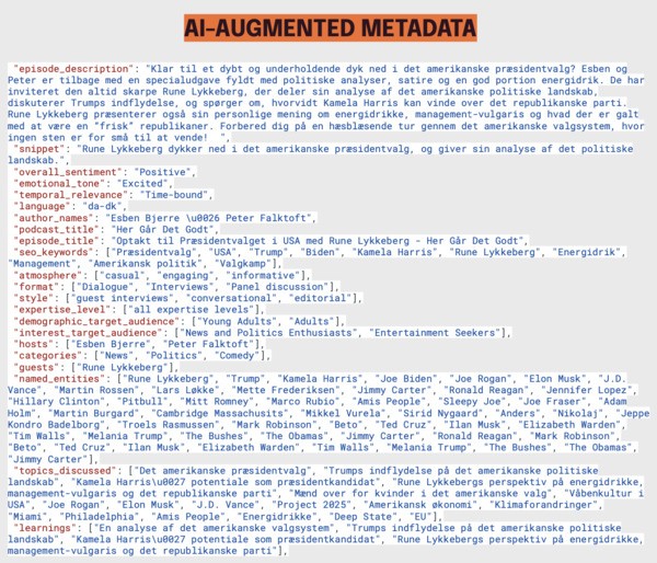 OMR_Daily_Podimo_AI_Augmented_Metadata.jpg