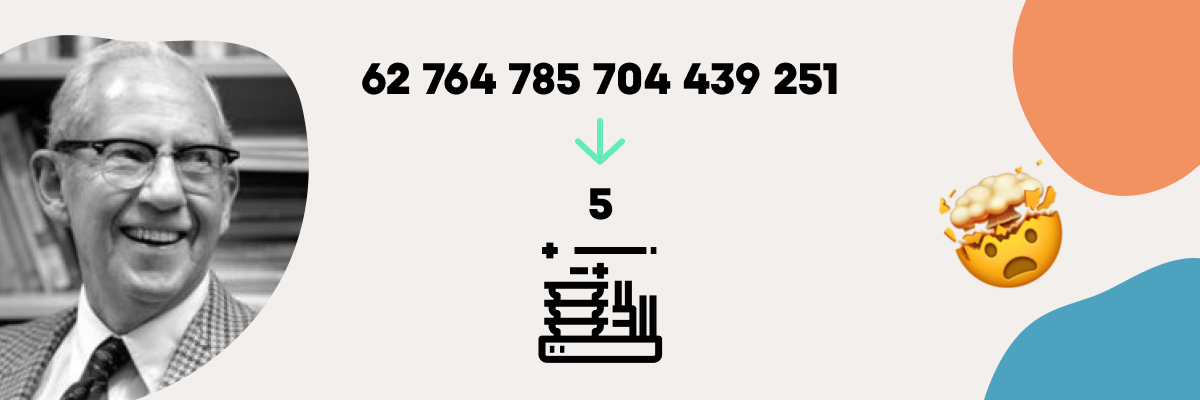 Graph representing choosing one combination of dishes among 62 764 785 704 439 251 available. On the left George Stigler laughing. On the right mind blowed emoji.