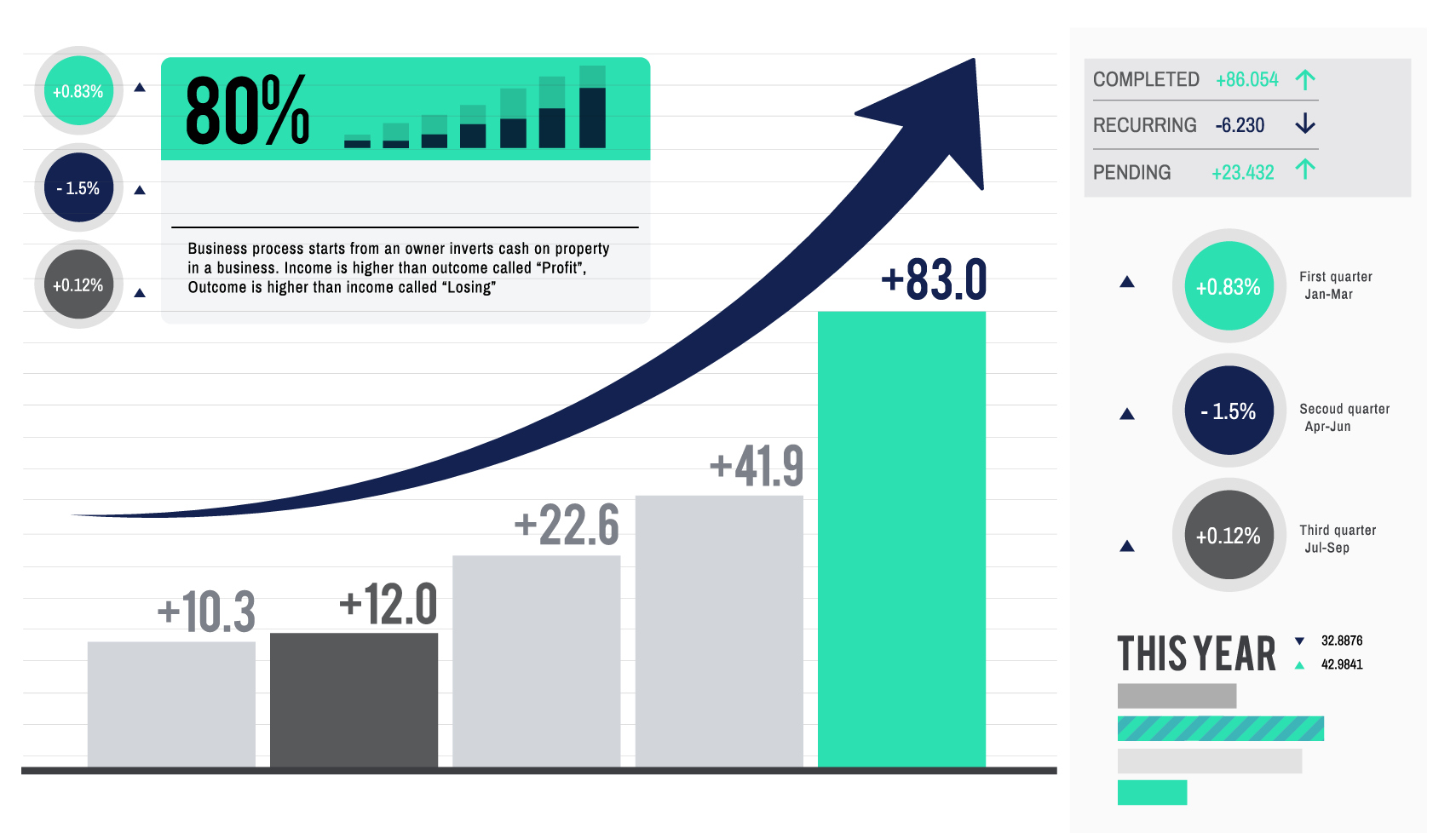 UK's Petrol Price Analysis